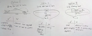 Whiteboard Sketches